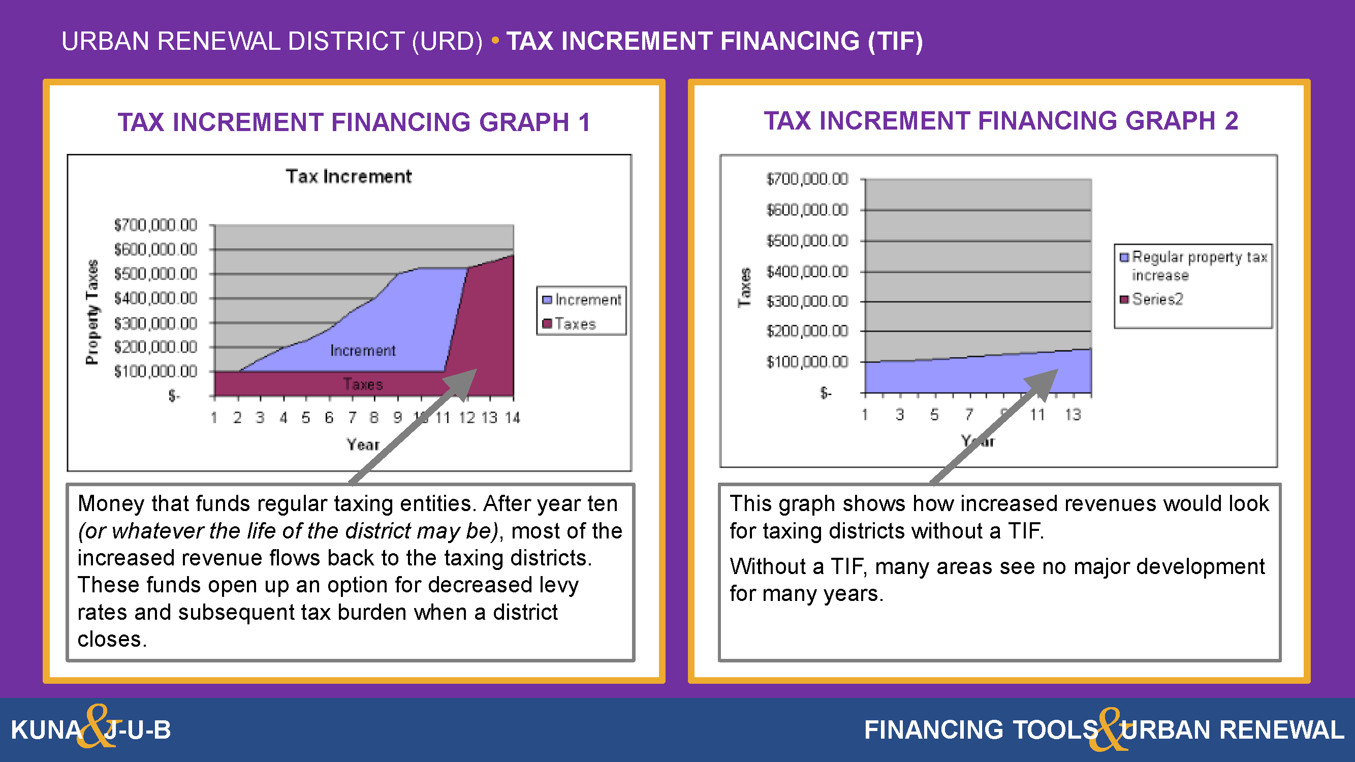 2019-06-05_Kuna_FinancingTools 28